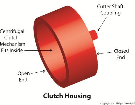 centrifugal clutch housing