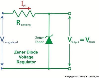 Zener diode voltage regulator circuit